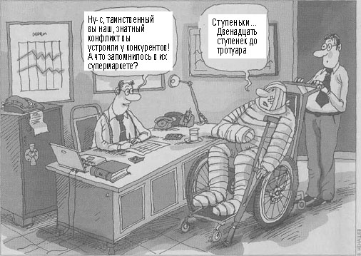 работа тайного покупателя